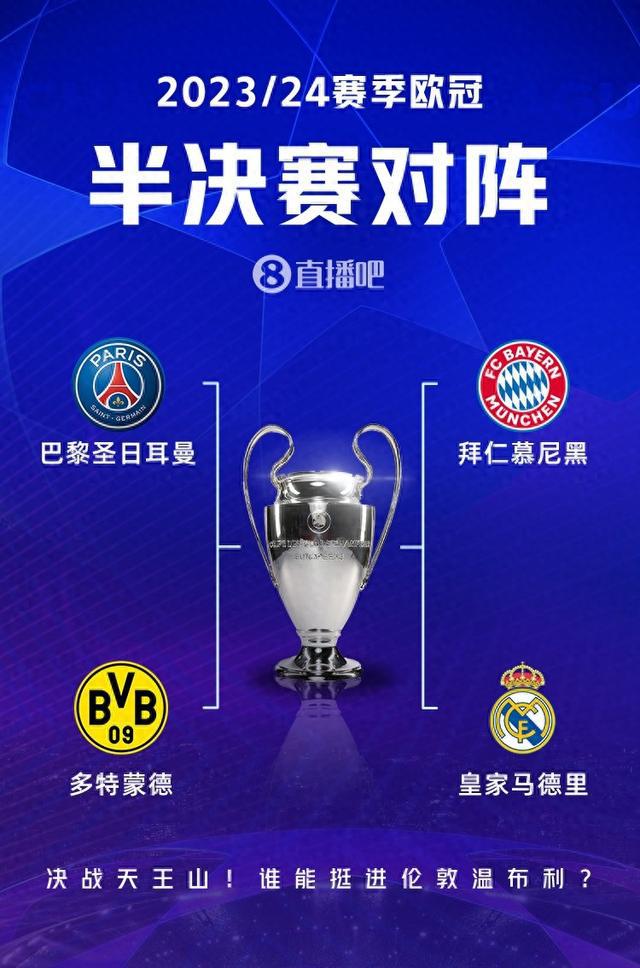 业和社会